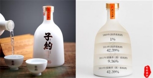 測評|文化加酒質 子約3號信篇大師級媲美智慧舍得、酒鬼精品 ... ... ...